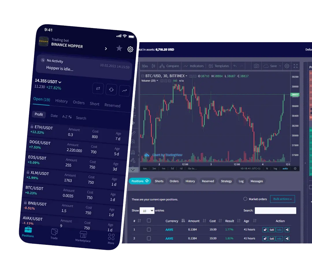 Ava Trade Global dashboard phone