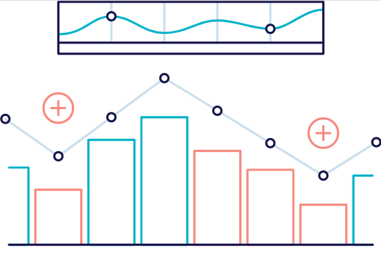 Ava Trade Global dollar cost averaging