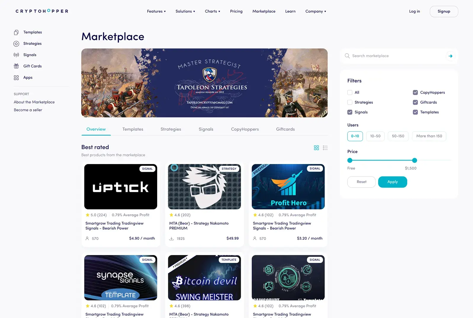 Ava Trade Global marketplace