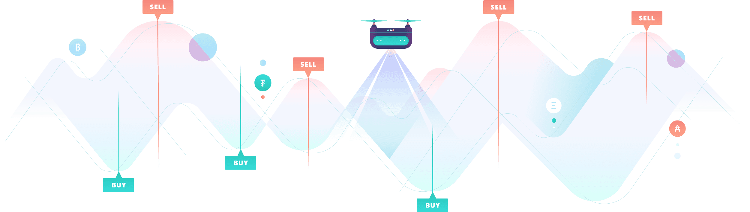 Ava Trade Global user count