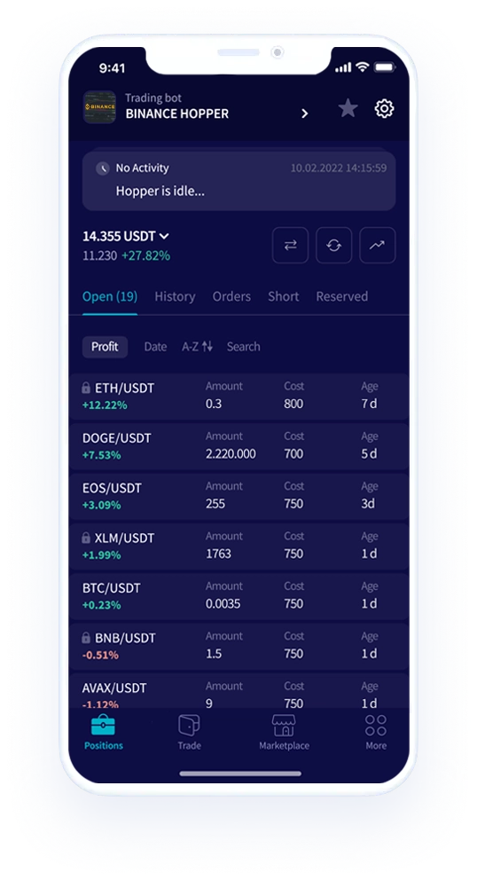 Ava Trade Global app